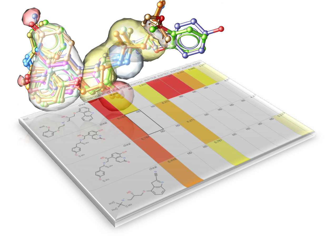 Screening model